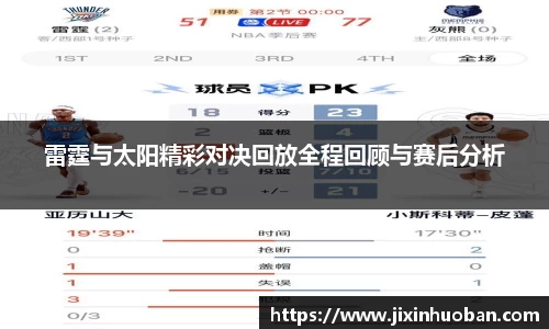 雷霆与太阳精彩对决回放全程回顾与赛后分析